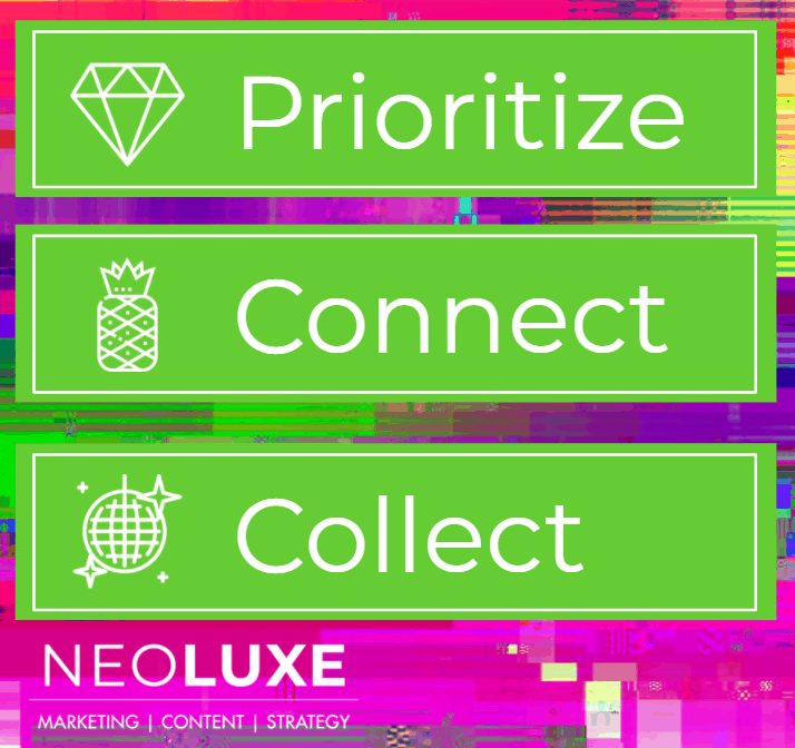 Prioritize, Connect, Collect graphic
