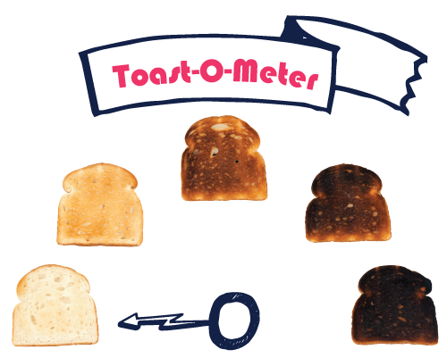 toast-o-meter